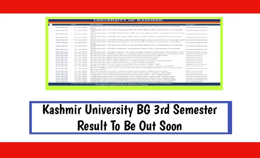 Kashmir University BG 3rd Semester Result To Be Out Soon