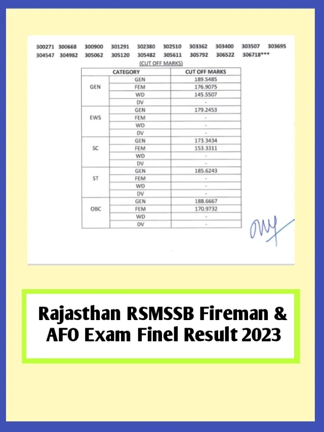 Rajasthan RSMSSB Fireman & AFO Exam Final Result 2023