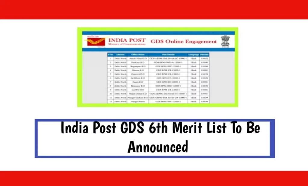 India Post GDS 6th Merit List To Be Announced