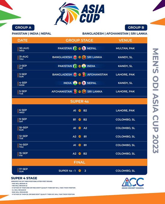 Asia Cup 2023 schedule announced Today